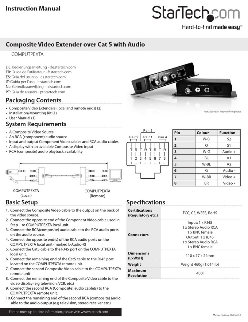 StarTech.com COMPUTPEXTA User manual