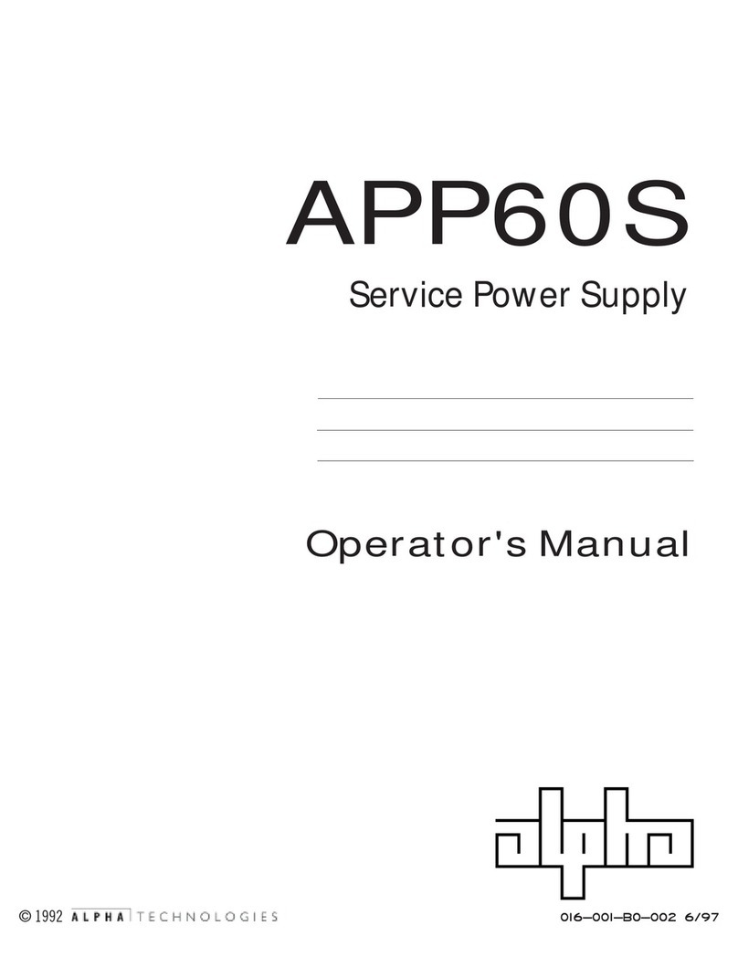 Alpha APP60S User manual