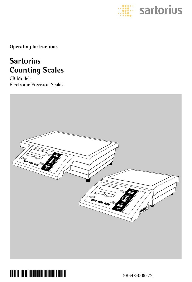 Sartorius CB User manual