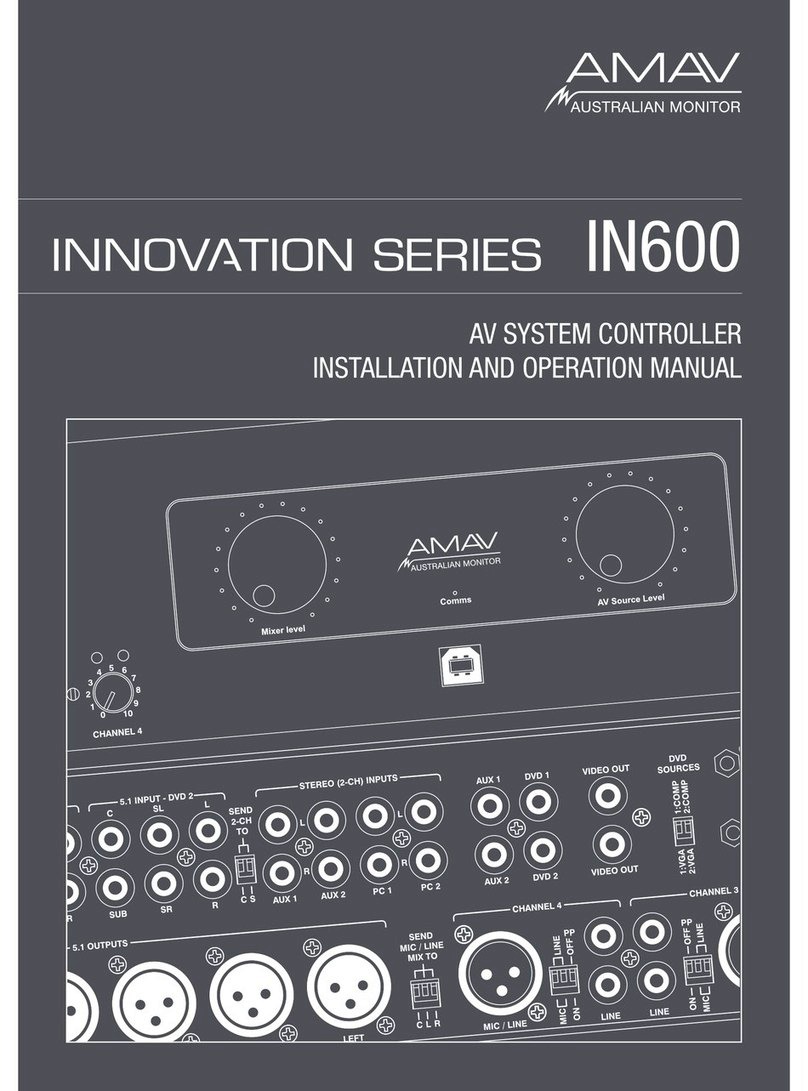 AMAV Innovation IN600 User manual