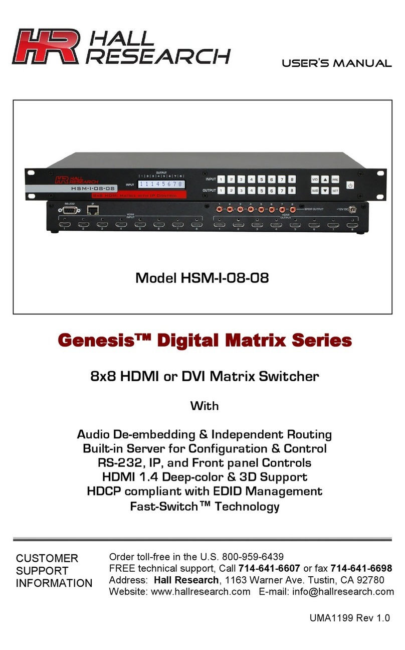 Hall Research Technologies HSM-I-08-08 User manual