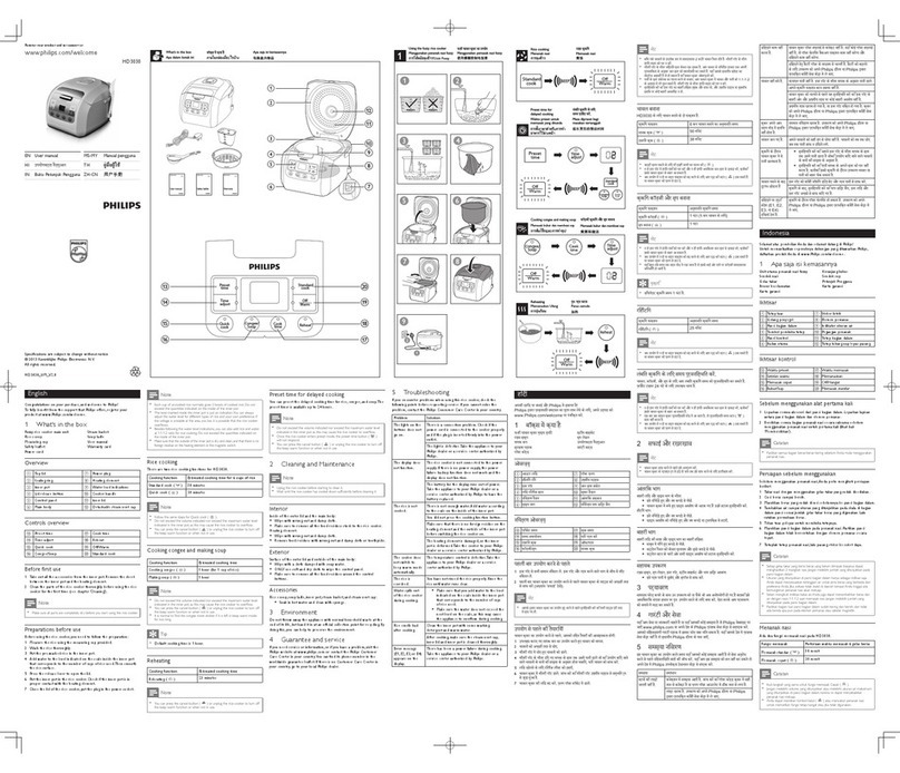 Philips MS-MY User manual