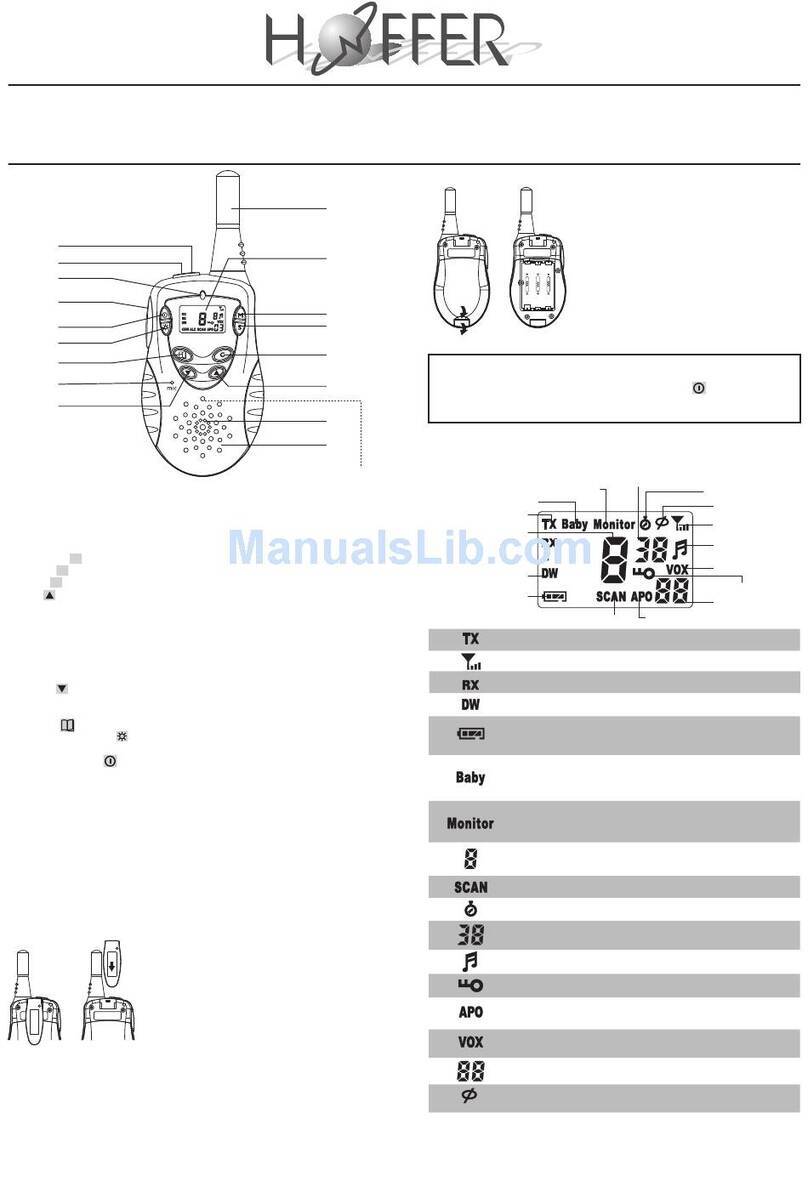 Hoffer GS100 Owner's Manual and Operating Instructions