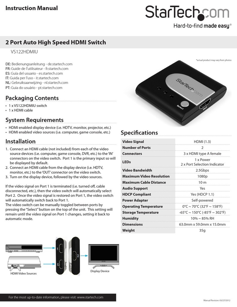 StarTech.com VS122HDMIU User manual StarTech.com VS122HDMIU User manual