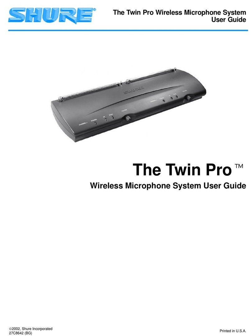 Shure The Twin Pro User manual