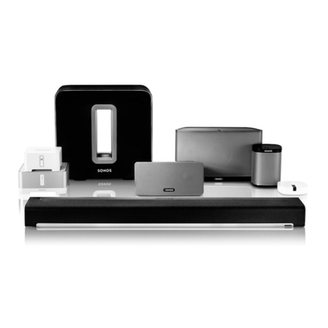 Sonos Controller for iPhone User manual