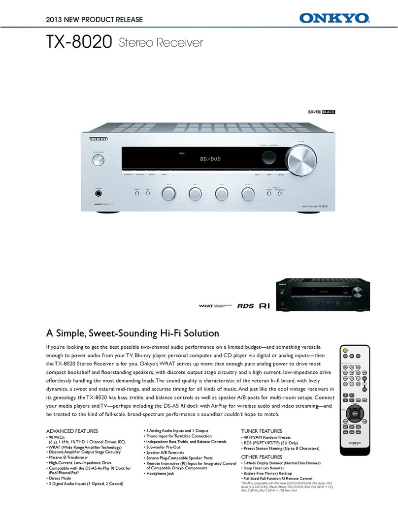 Onkyo TX-8020 Product guide