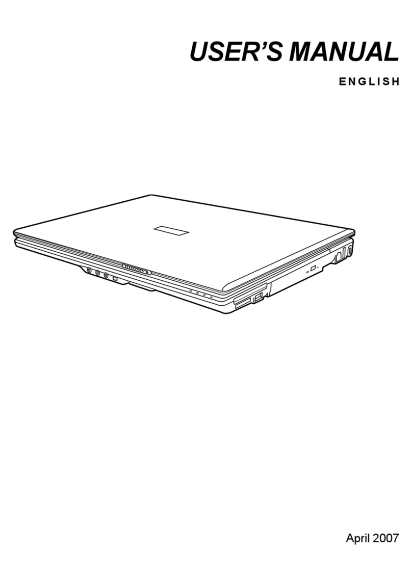 Macrovision Corporation PC User manual Macrovision Corporation PC User manual