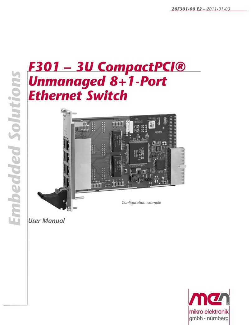 Embedded Solutions CompactPCI F301-3U user manual