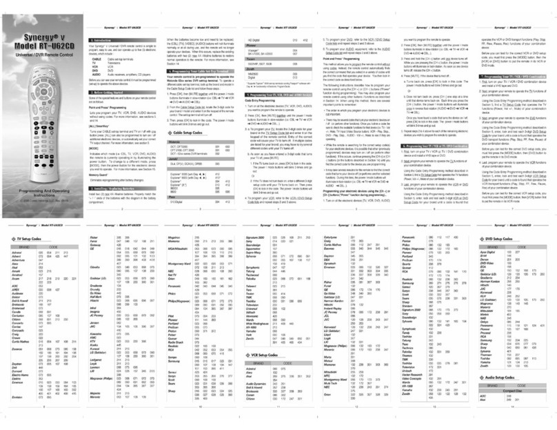 Synergy RT-UG2CD User manual