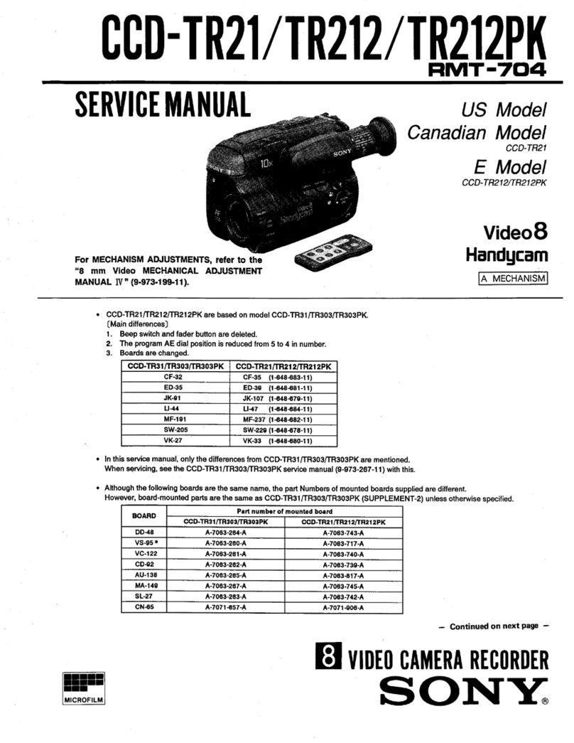Sony Handycam CCD-TR21 User manual