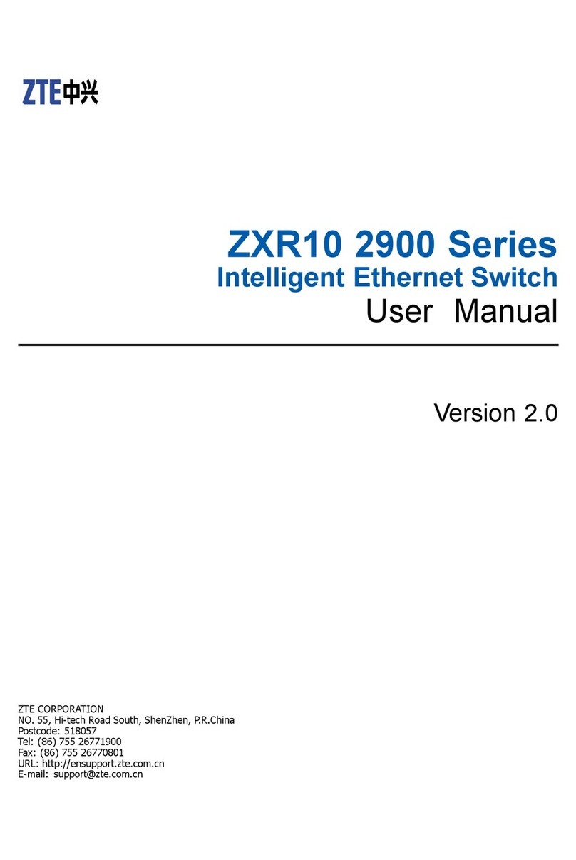 Zte ZXR10 2900 Series User manual