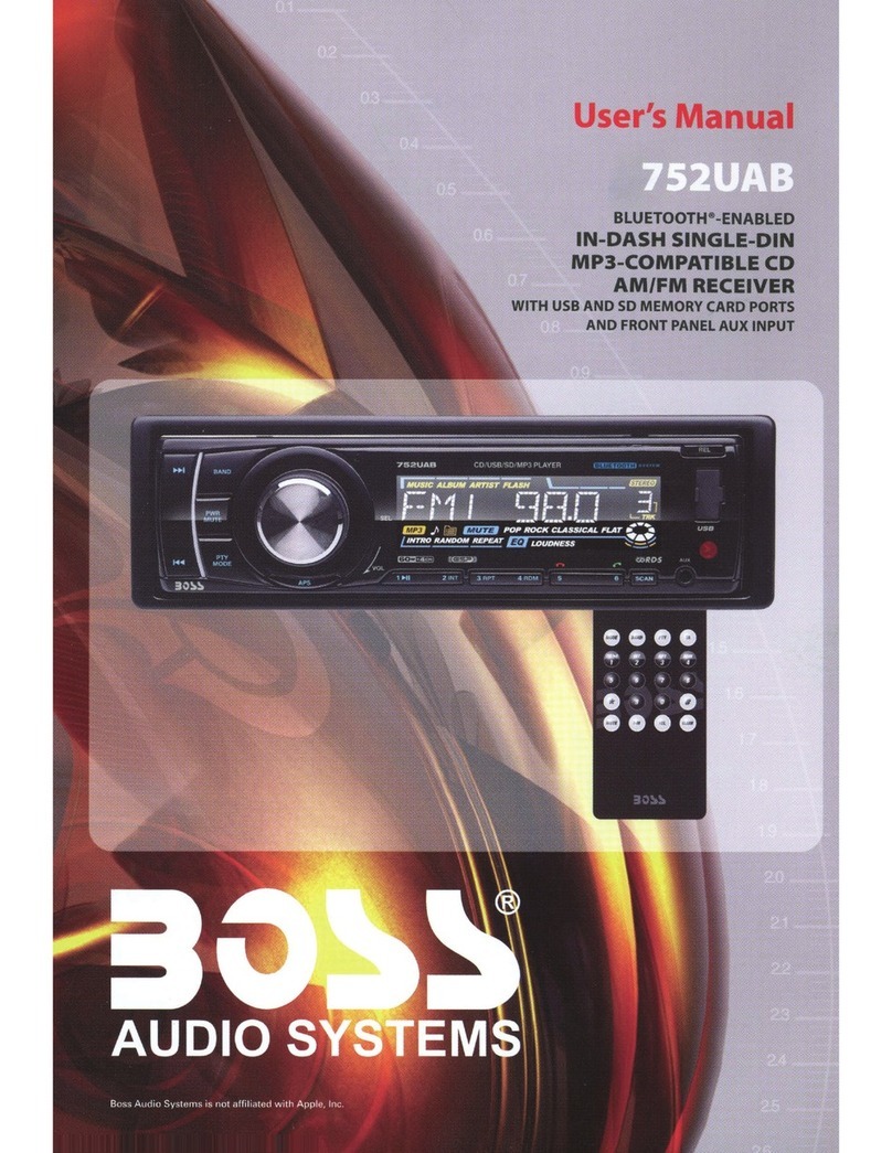 Boss Audio Systems 752UAB user manual