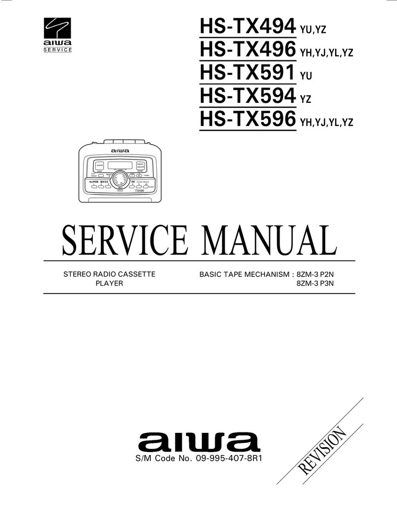Aiwa HS-TX596 YH Service manual