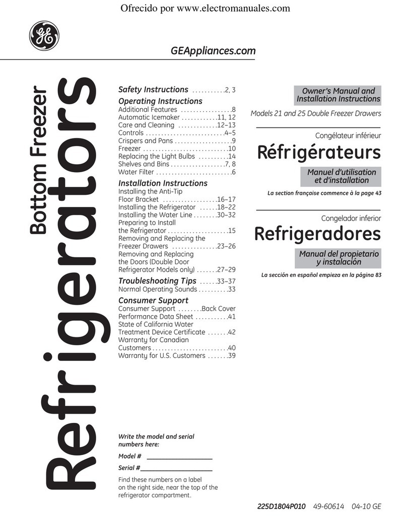 GE 21 User manual