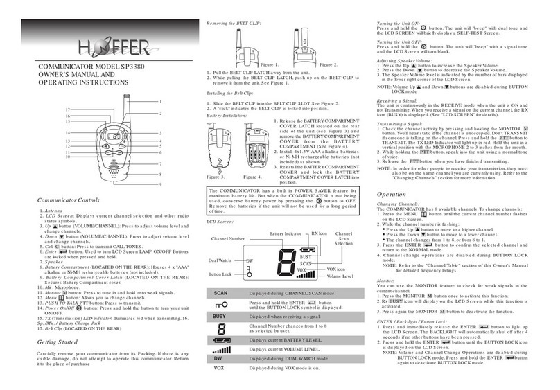 Hoffer SP3380 Owner's Manual and Operating Instructions