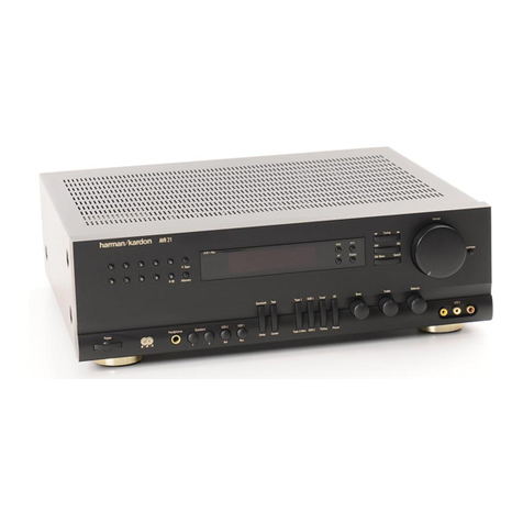 Harman Kardon AVR21 Technical manual