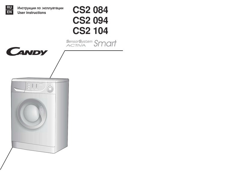 Candy CS2 084 User manual