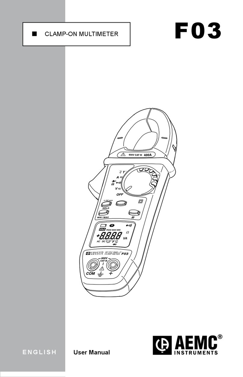 AEMC F03 User manual