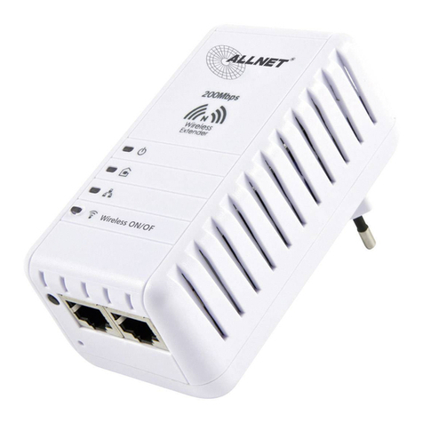 Allnet ALL168211 User manual