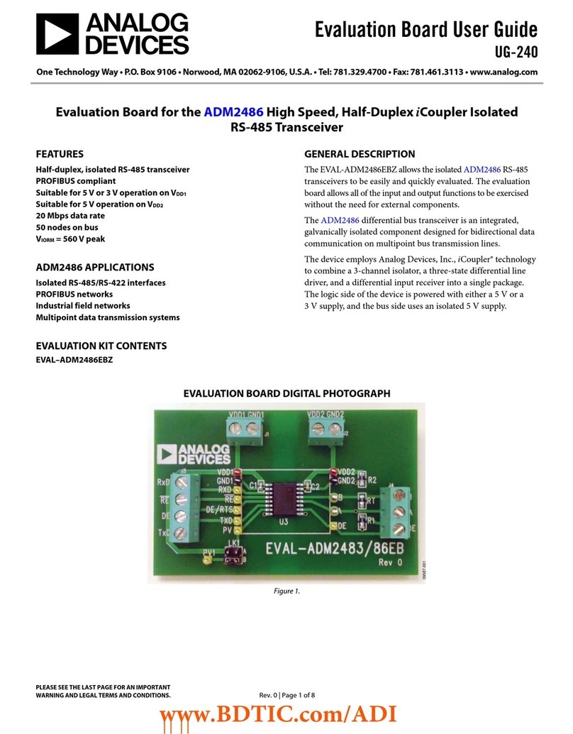 Analog Devices EVAL–ADM2486EBZ User manual
