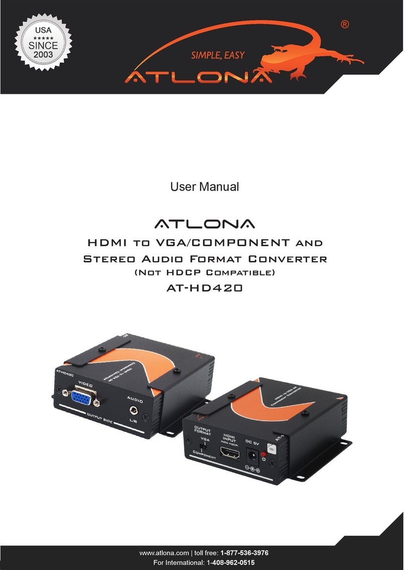 Atlona AT-HD420 user manual