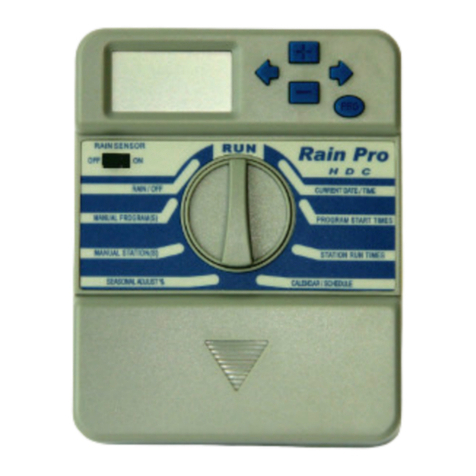 Hit Productsc Rain Pro User manual