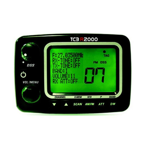 TTI TCB-R2000 User manual