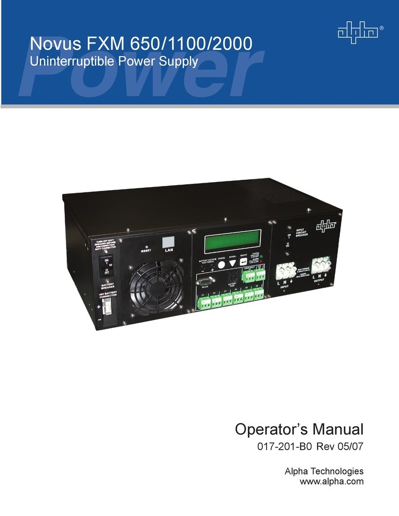 Alpha Novus FXM 1100 Operator's manual