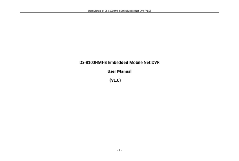 HIK VISION DS-8100HMI-B Series User manual