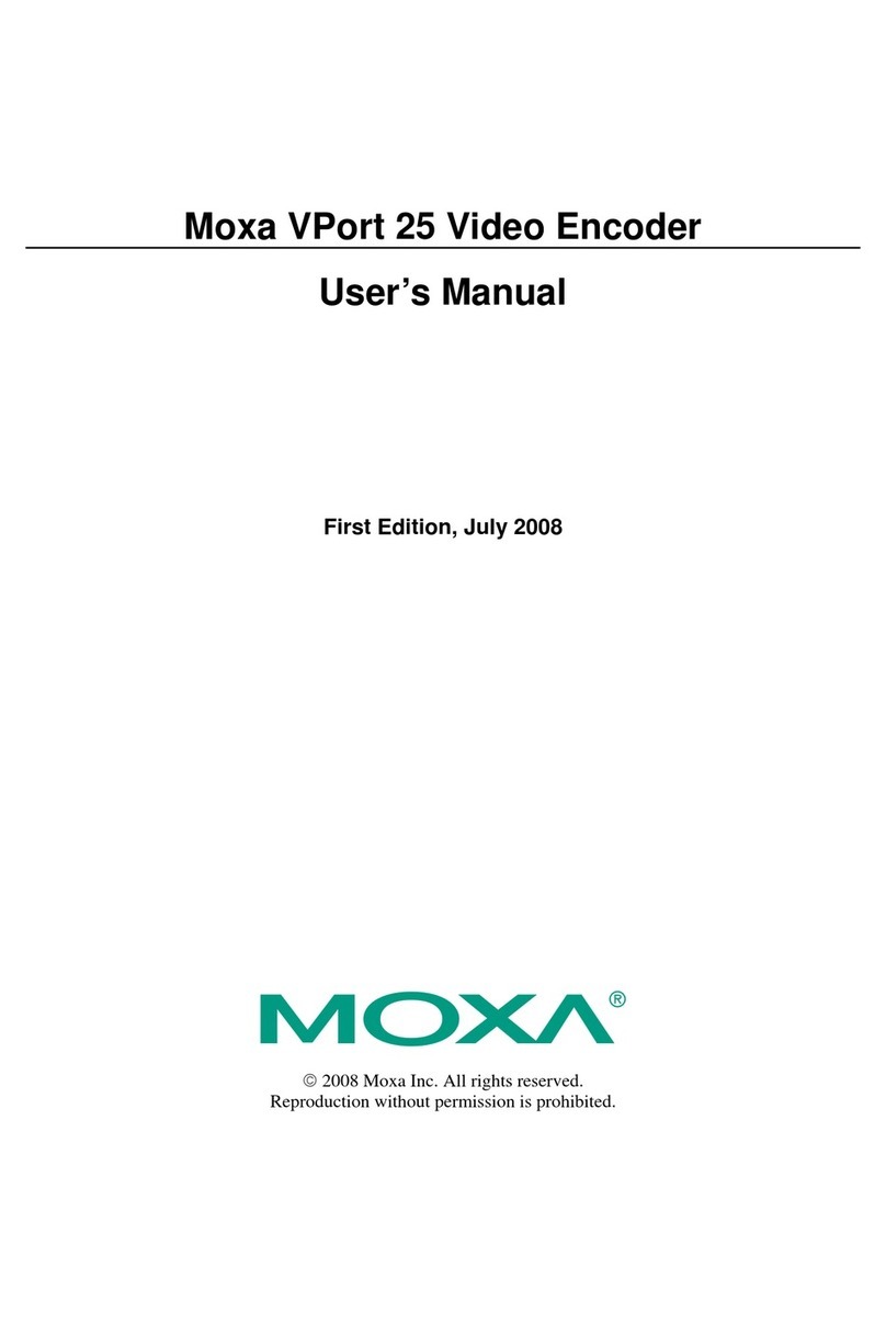 Moxa Technologies VPort 25 Series User manual