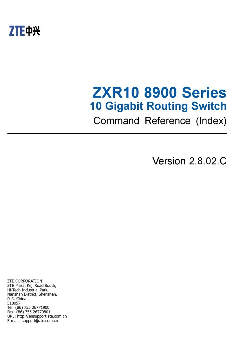 Zte ZXR10 8900 Series Command reference