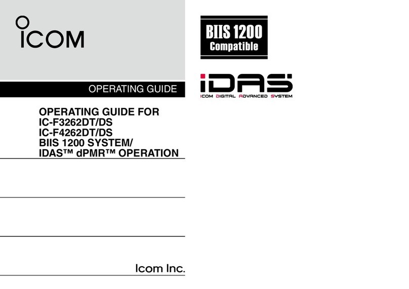 Icom IC-F3262DT operating guide