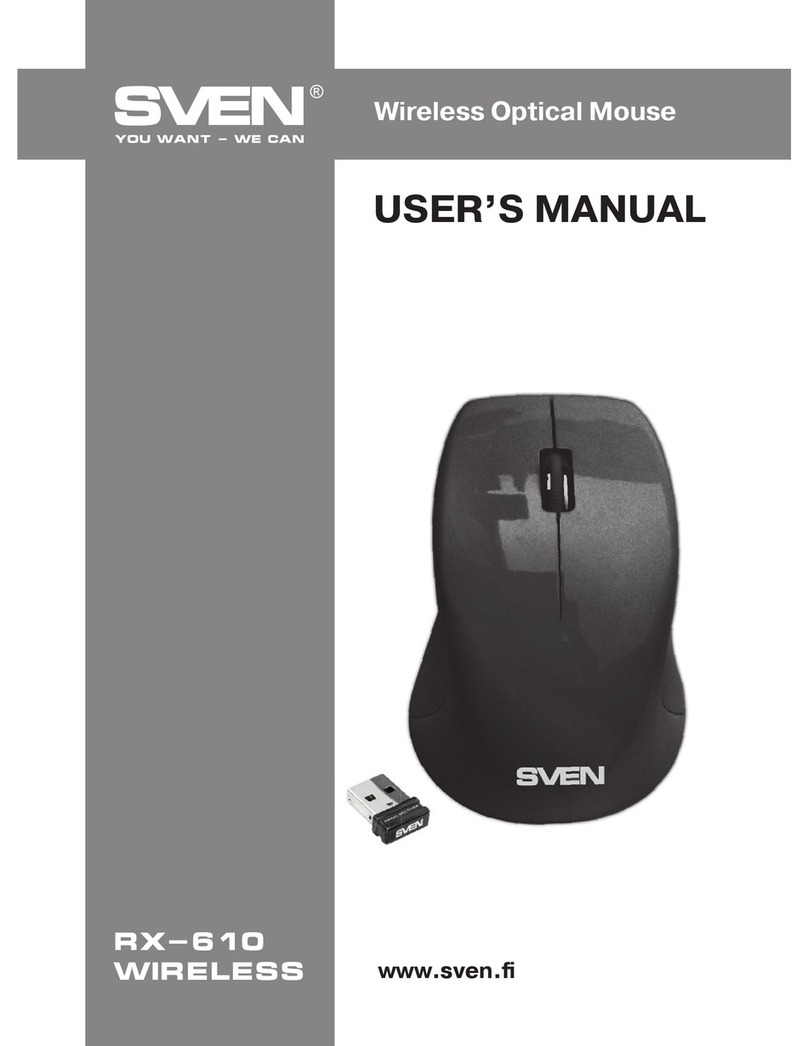 Sven RX-610 User manual