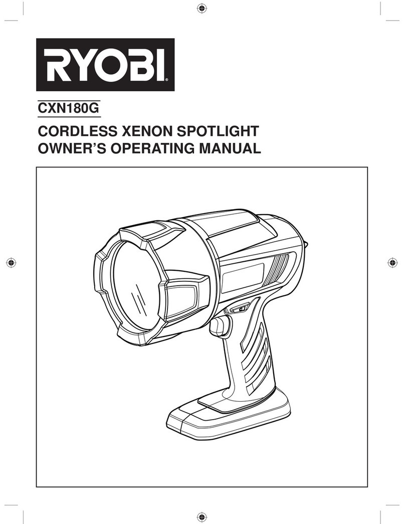 Ryobi CXN180G Operation manual