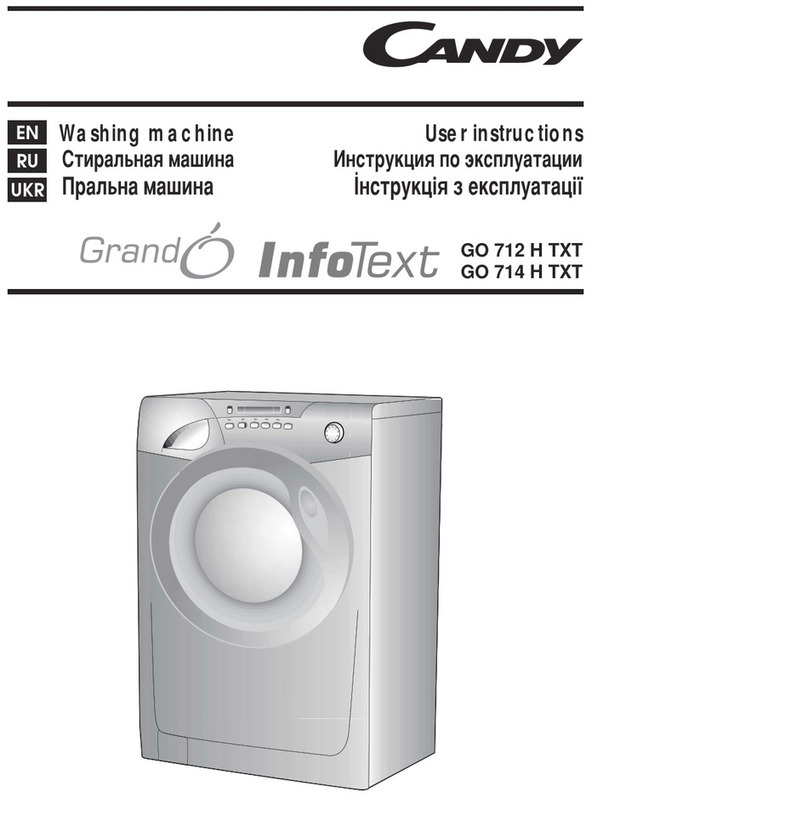 Candy GO 712 H TXT User manual
