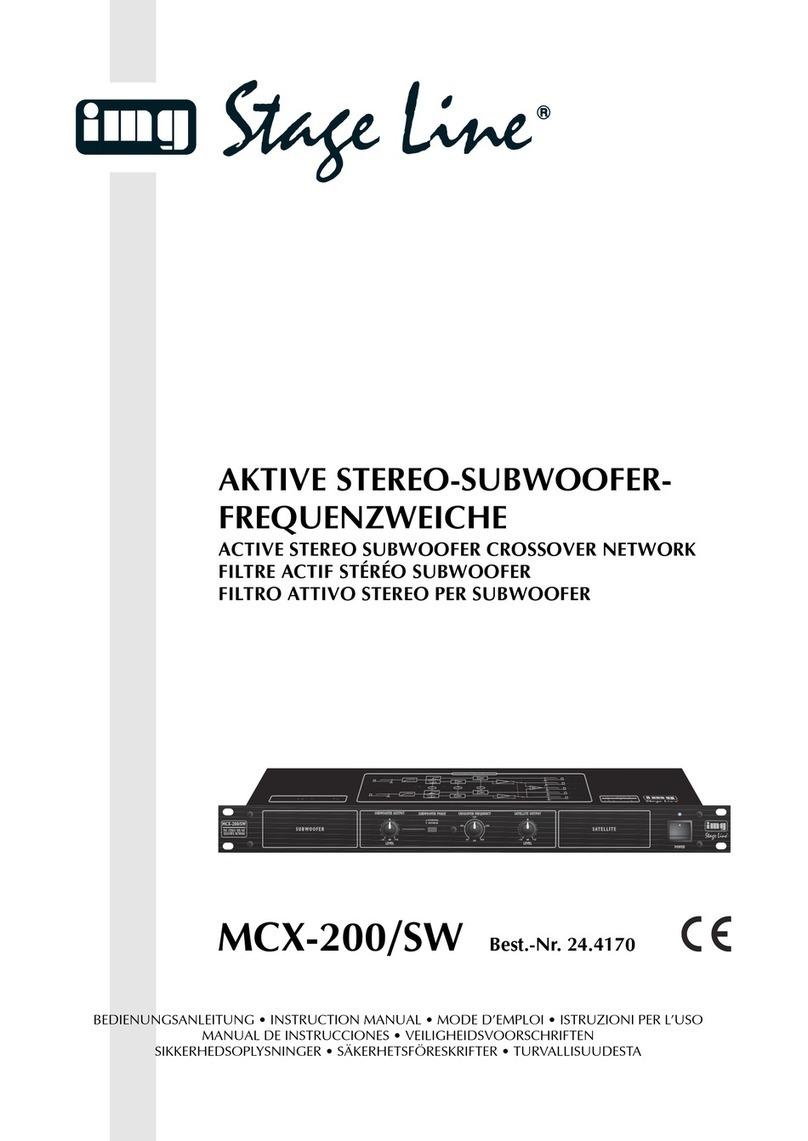 IMG STAGE LINE MCX-200/SW instruction manual