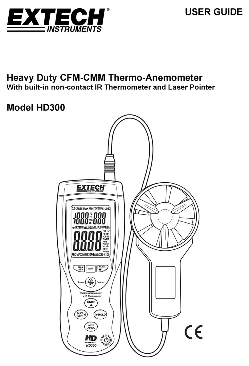 Extech Instruments HD300 User manual Extech Instruments HD300 User manual