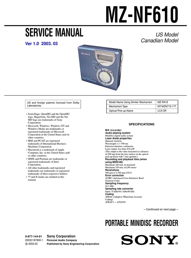 Sony Walkman MZ-NF610 User manual Sony Walkman MZ-NF610 User manual