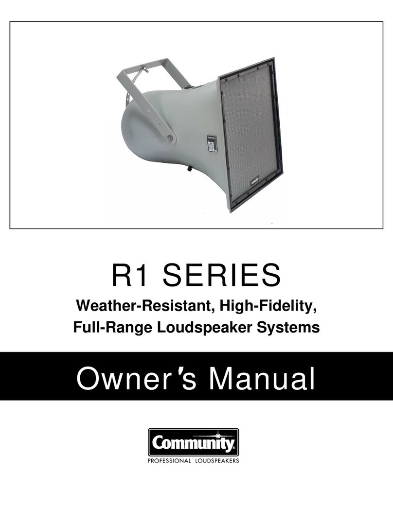Community R1 SERIES User manual Community R1 SERIES User manual