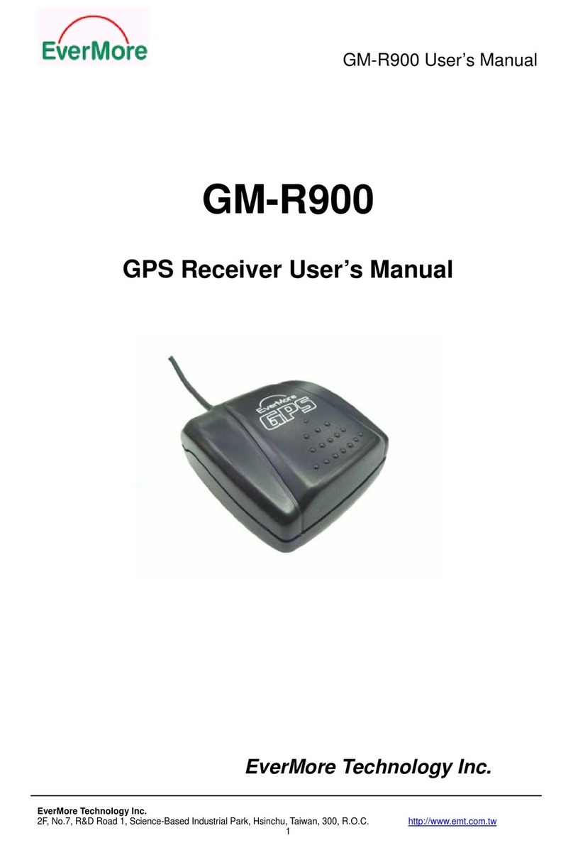 EverMore GM-R900 user manual