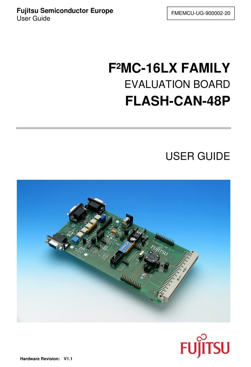 Fujitsu FLASH-CAN-48P User manual