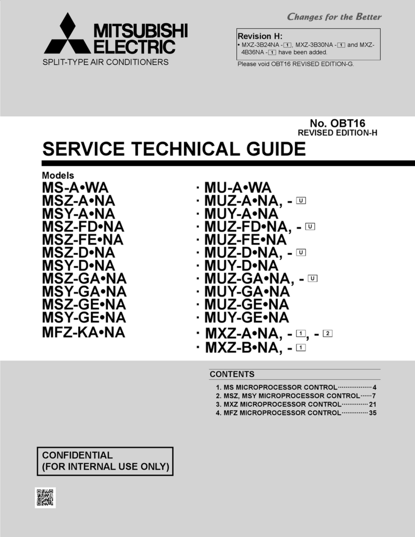 Mitsubishi Electric MS-A WA Quick start guide