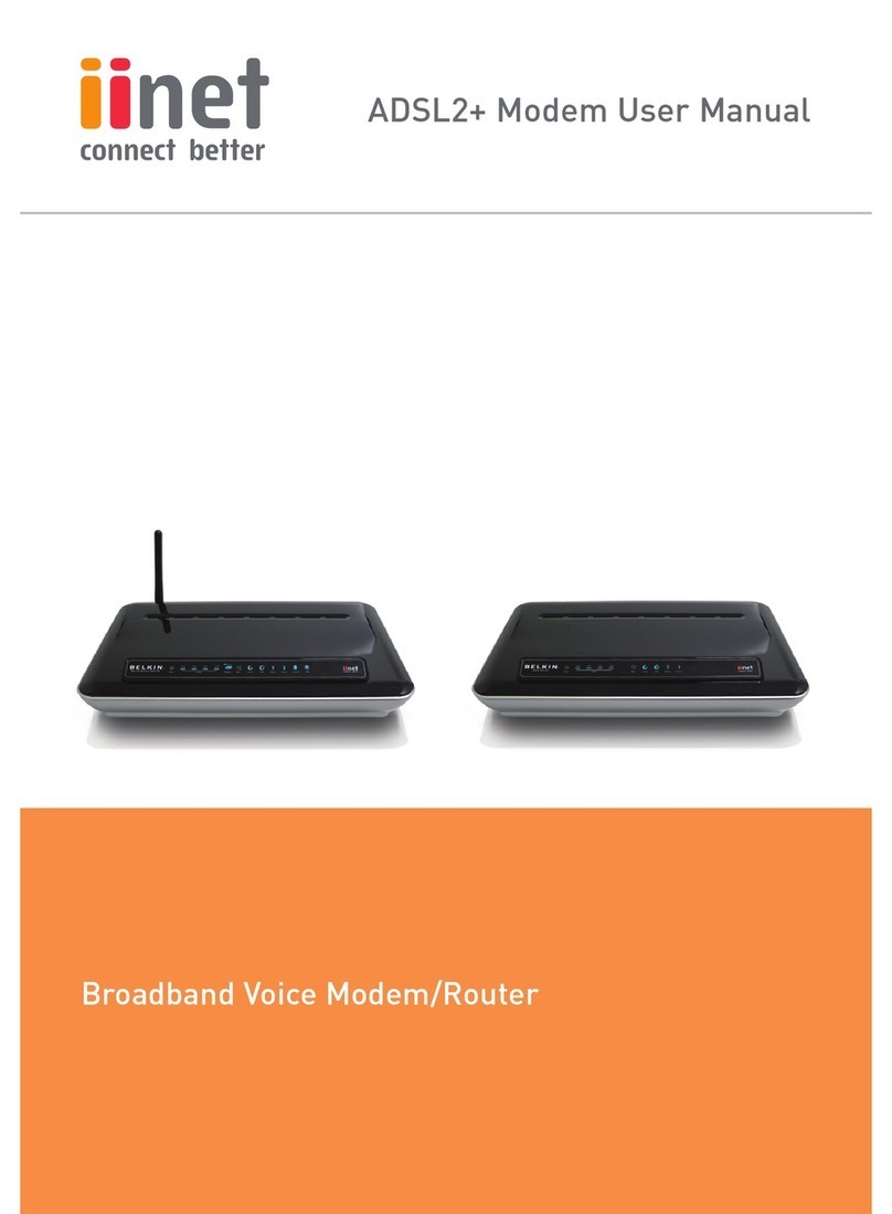 iiNet ADSL2+ Modem User manual