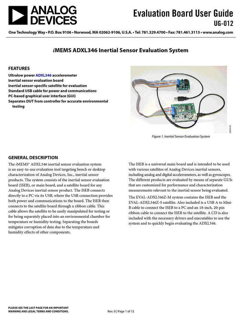 Analog Devices UG-012 User manual