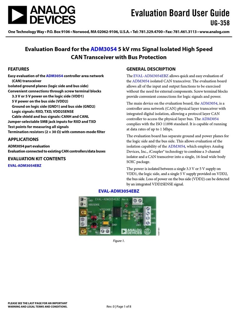 Analog Devices UG-358 User manual