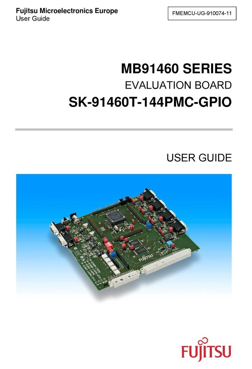 Fujitsu SK-91460T-144PMC-GPIO User manual