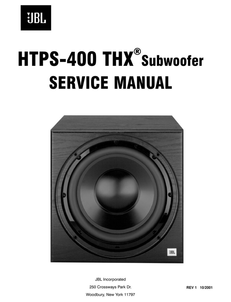 JBL HTPS-400 User manual