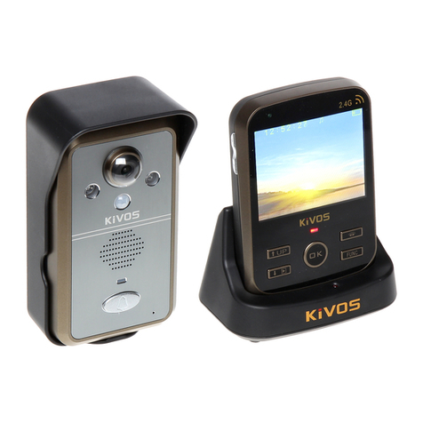 KIVOS KDB301 User manual