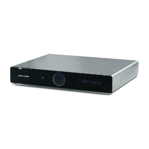 Harman Kardon HS 300 Service manual